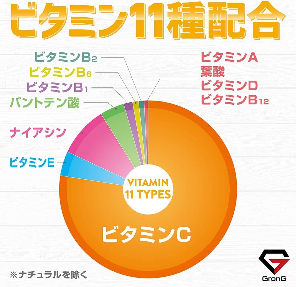 グロング概要2